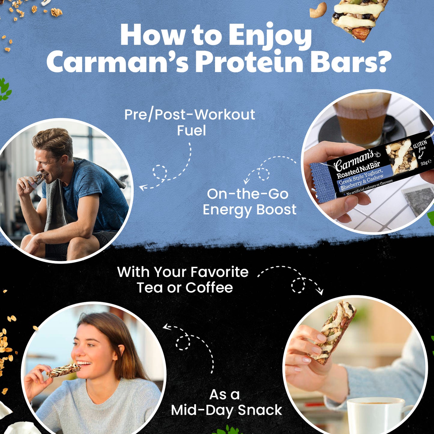 Carmans Bar Nut Greek Yoghurt Blueberry & Cashew 160g