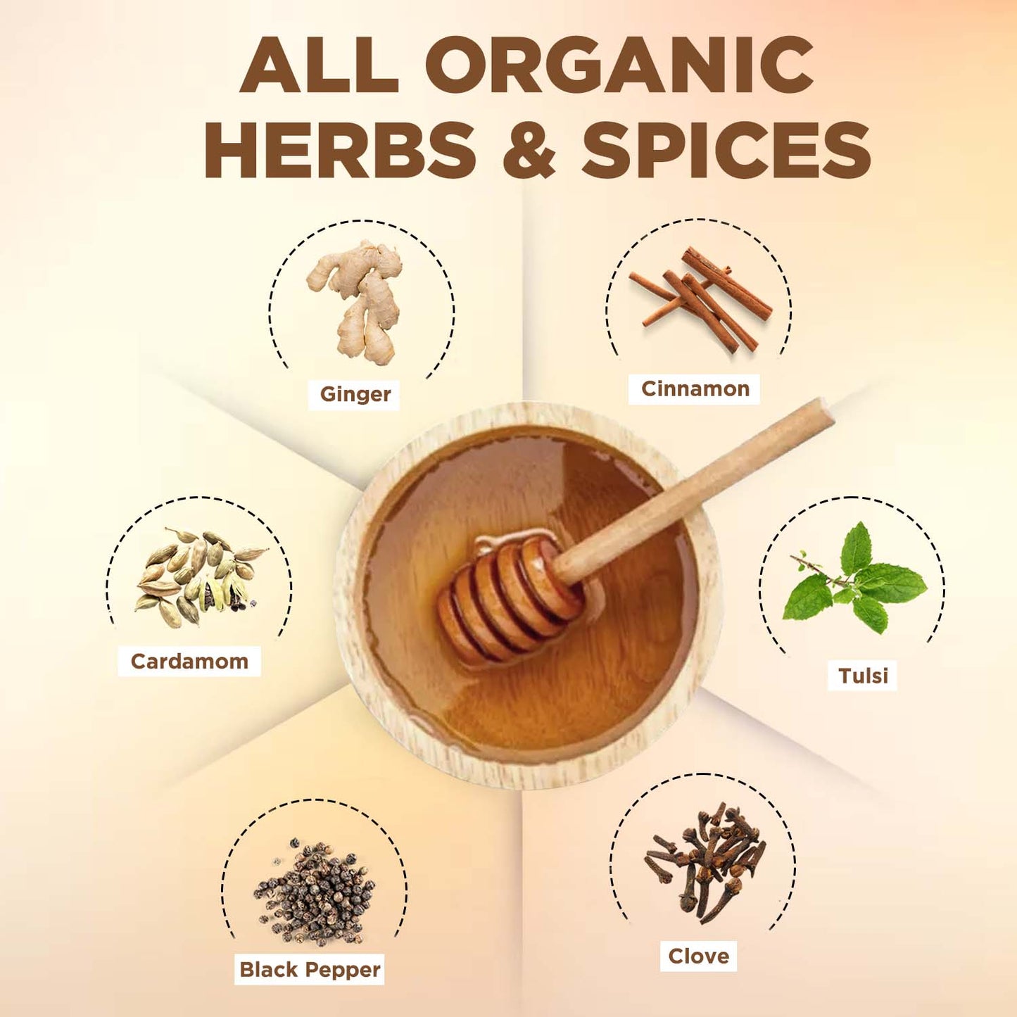 Umanac Organic Honey- 250GM | With Herbs & Spices