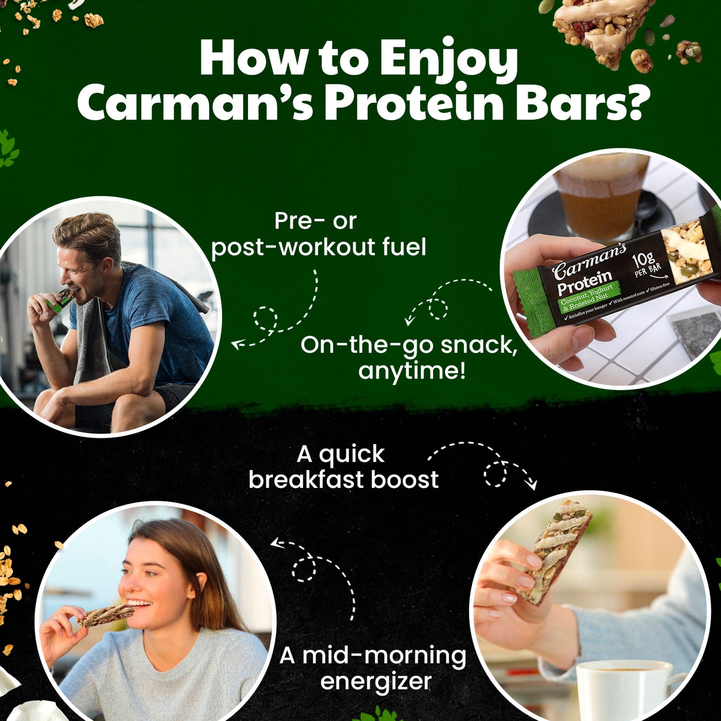 Carmans Bar Protein Coconut, Yoghurt & Roasted Nut 200g