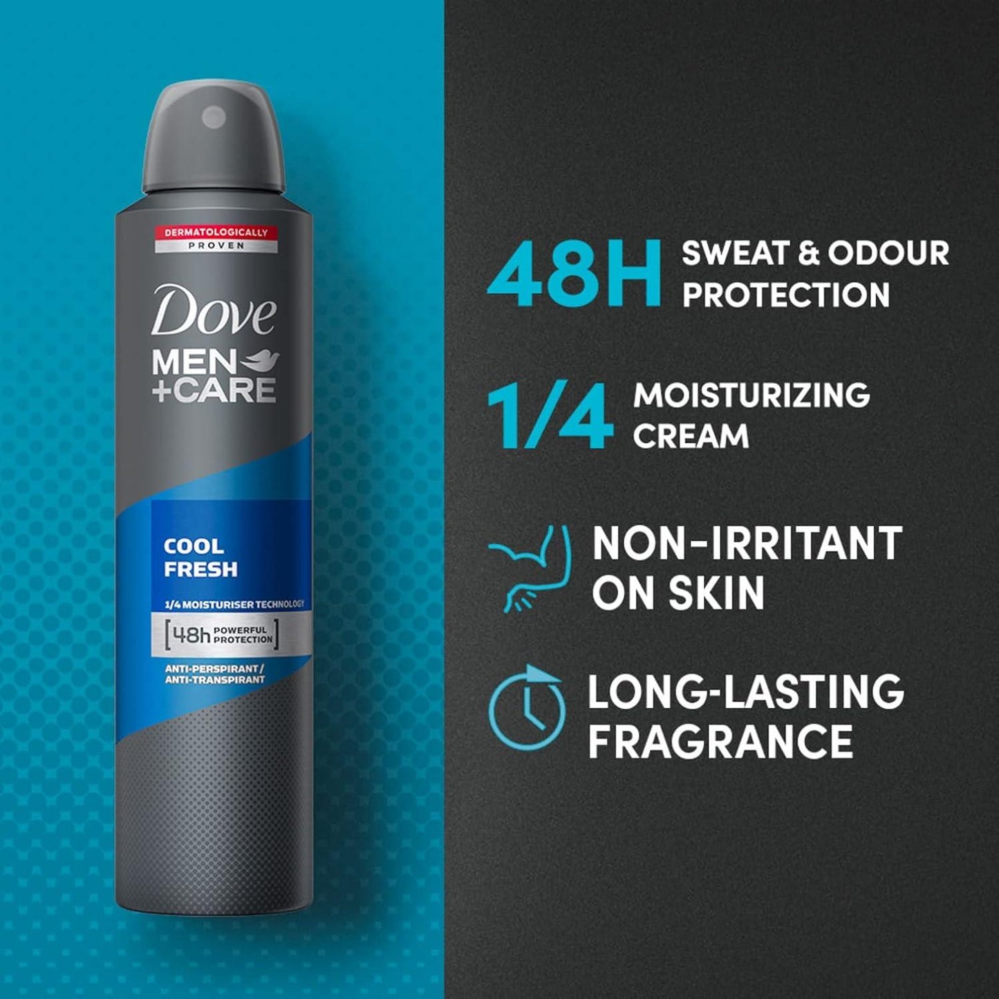 Dove Men+Care Cool Fresh Dry Spray Deodorant 250 ml Pack of 2