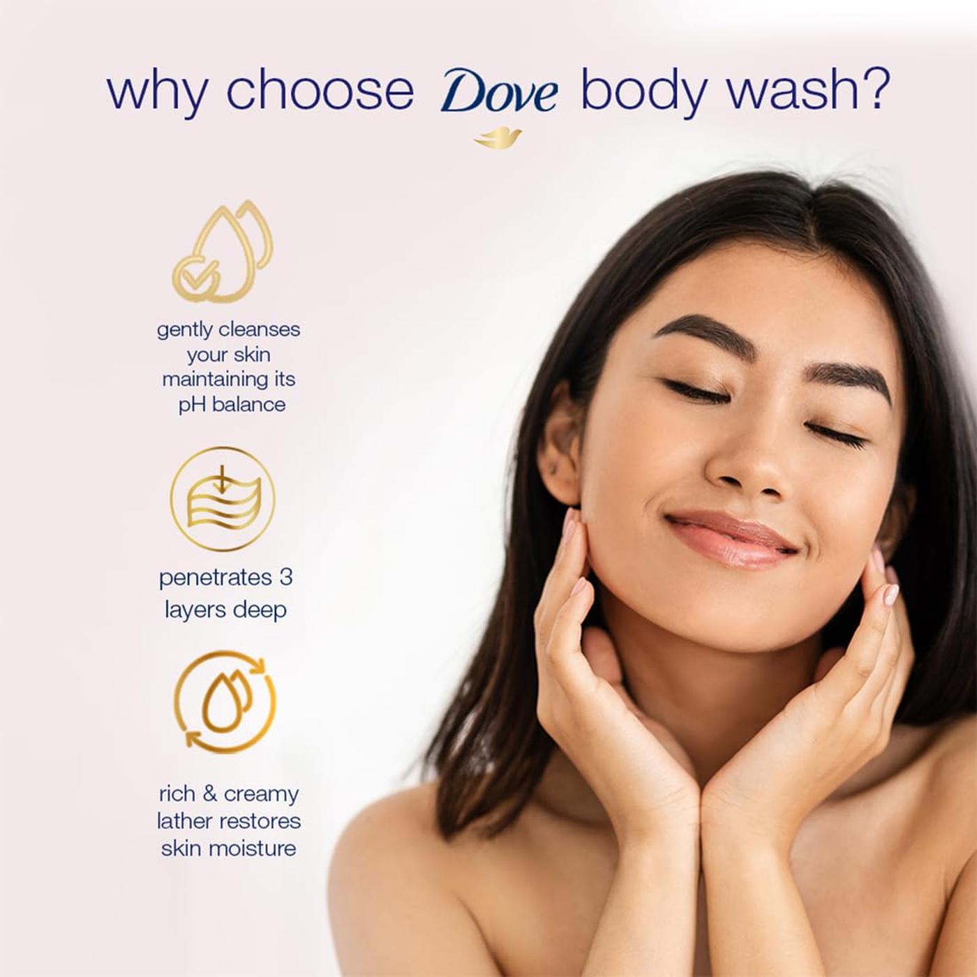 Dove Body Wash Sensitive Skin 1L