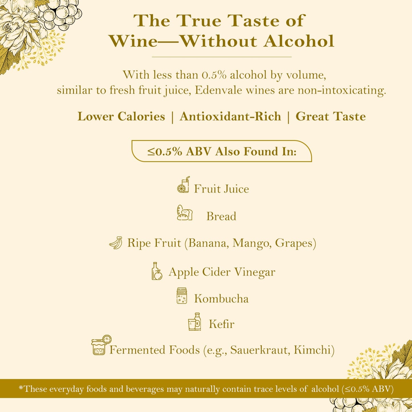 Edenvale Sparkling Cuvee 750 ml Non Alcoholic Wine