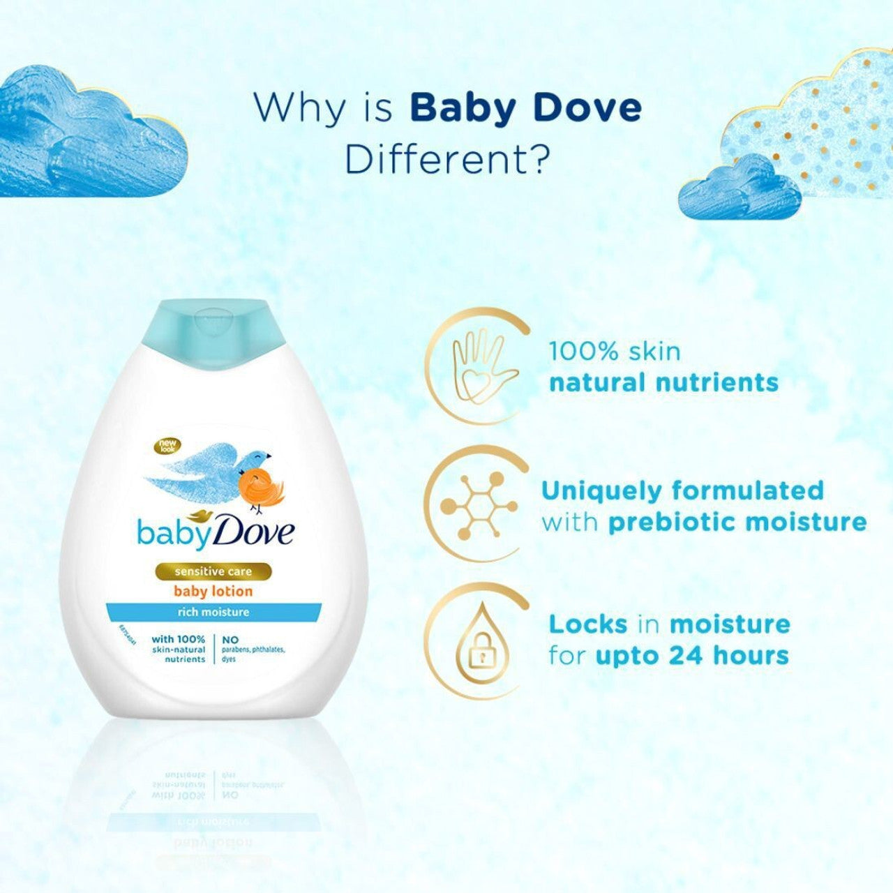 Baby Dove Nourishing baby Lotion 200ml & 400ml