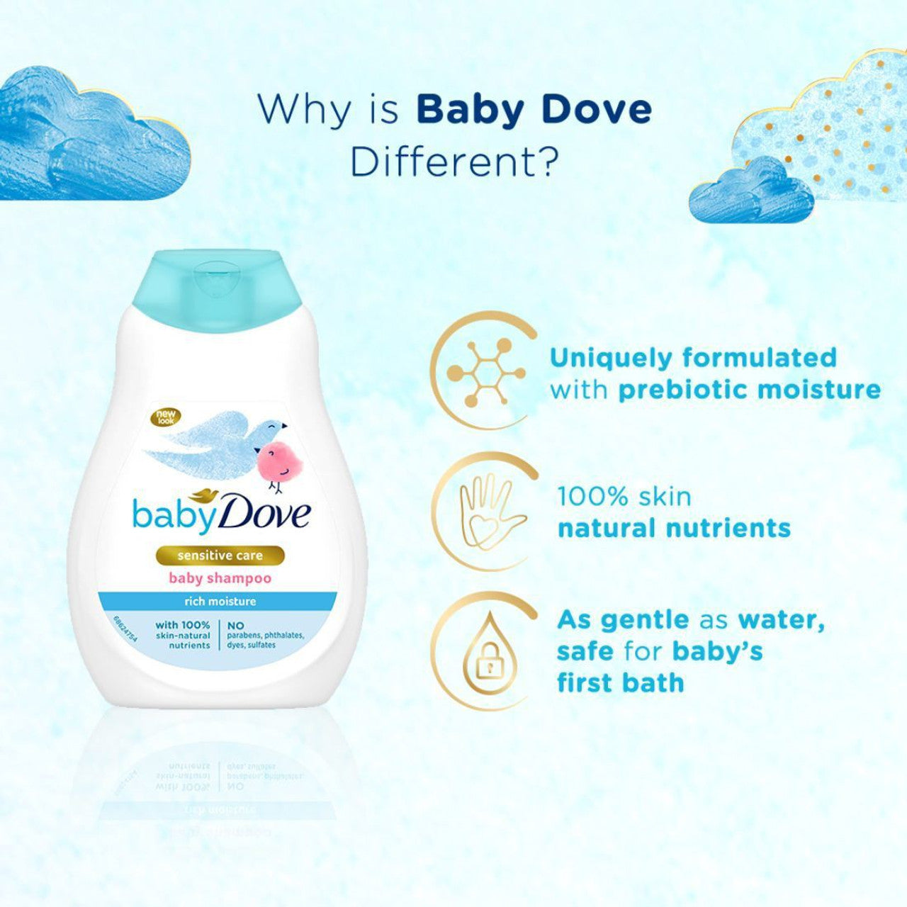 Dove Rich Moisture Baby Shampoo 200ml & 400ml
