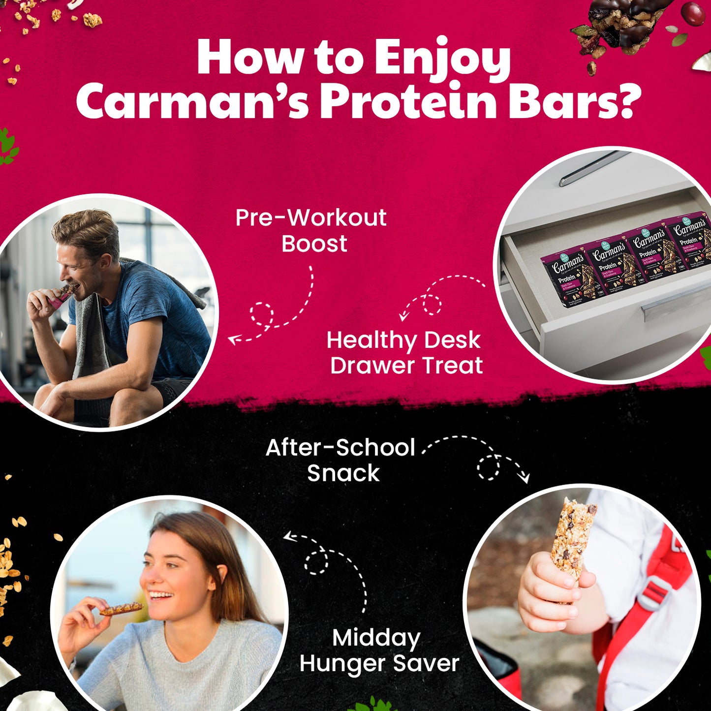 Carmans Bar Protein Dark Choc Cranberry 200g