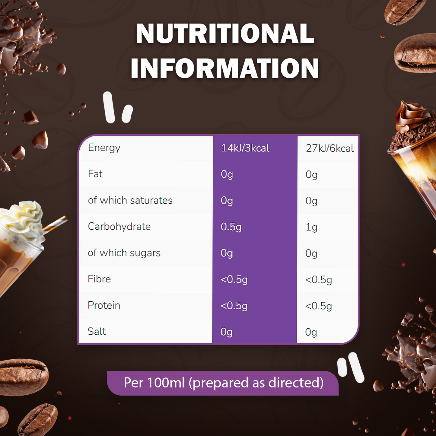 Beanies Double Chocolate Flavour Instant Coffee, 50g