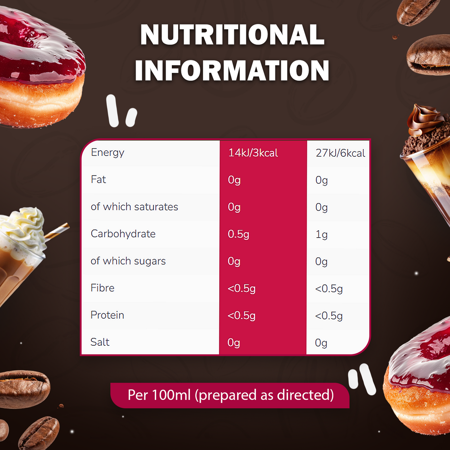 Beanies Jam Doughnut Instant Coffee, 50g