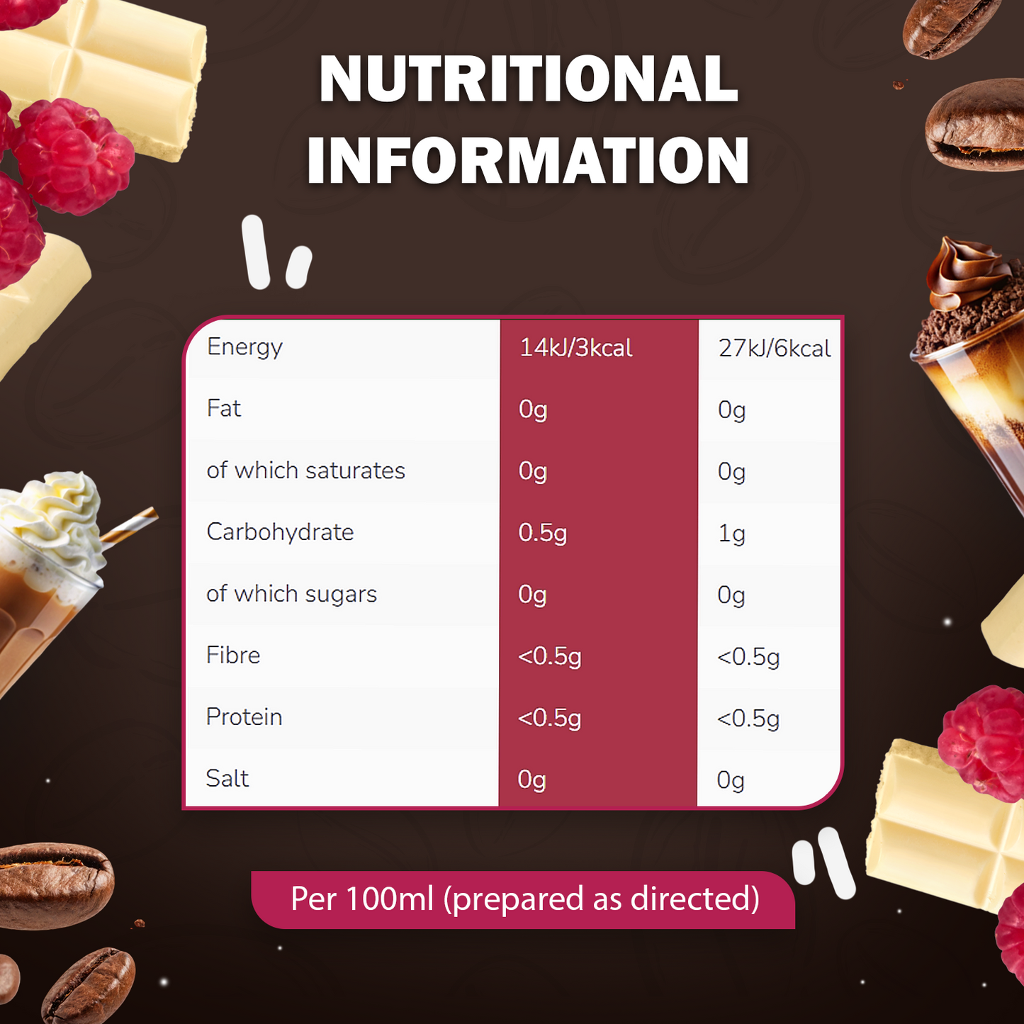 Beanies White Chocolate and Raspberry Flavour Instant Coffee, 50g