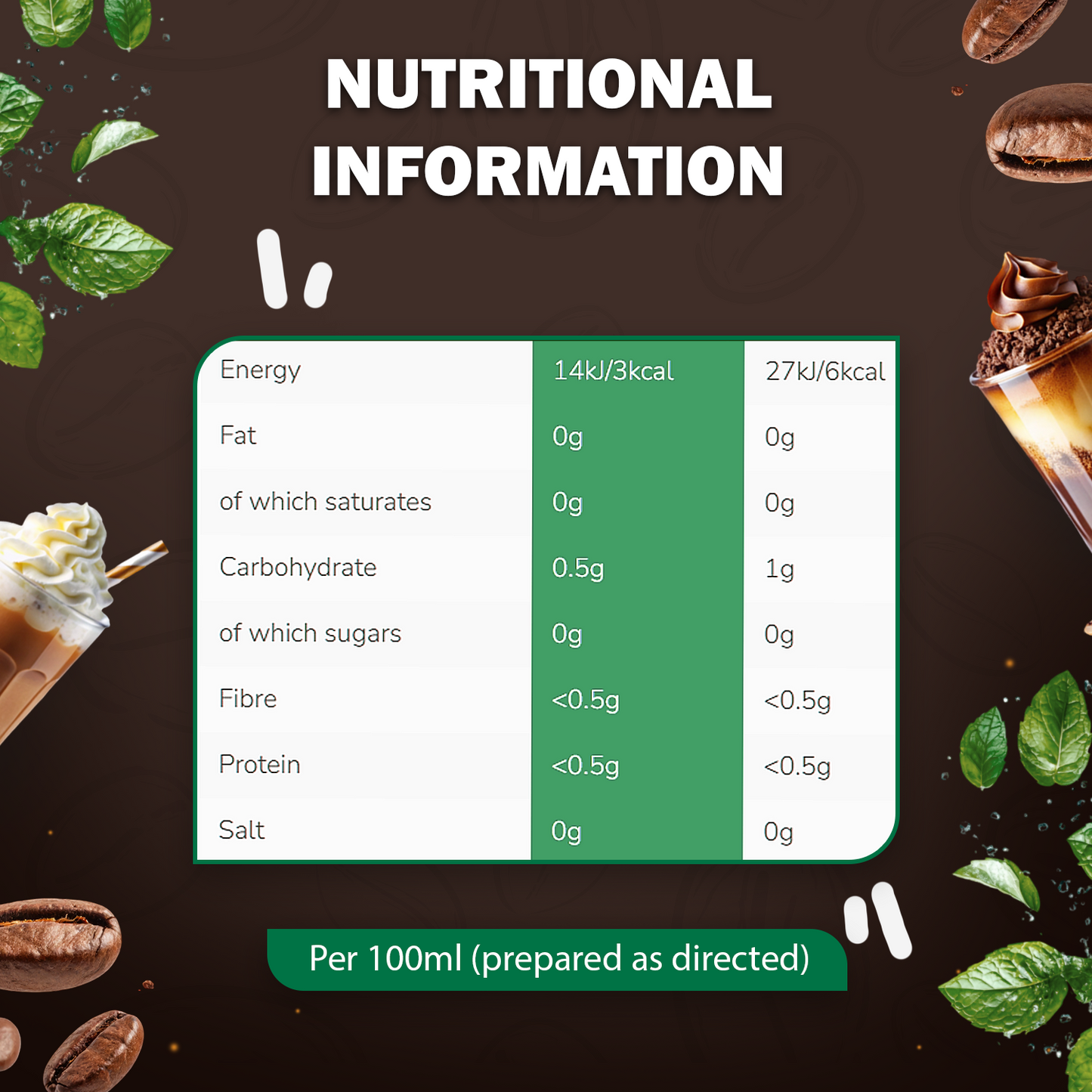 Beanies Mint Chocolate Flavour Instant Coffee, 50g