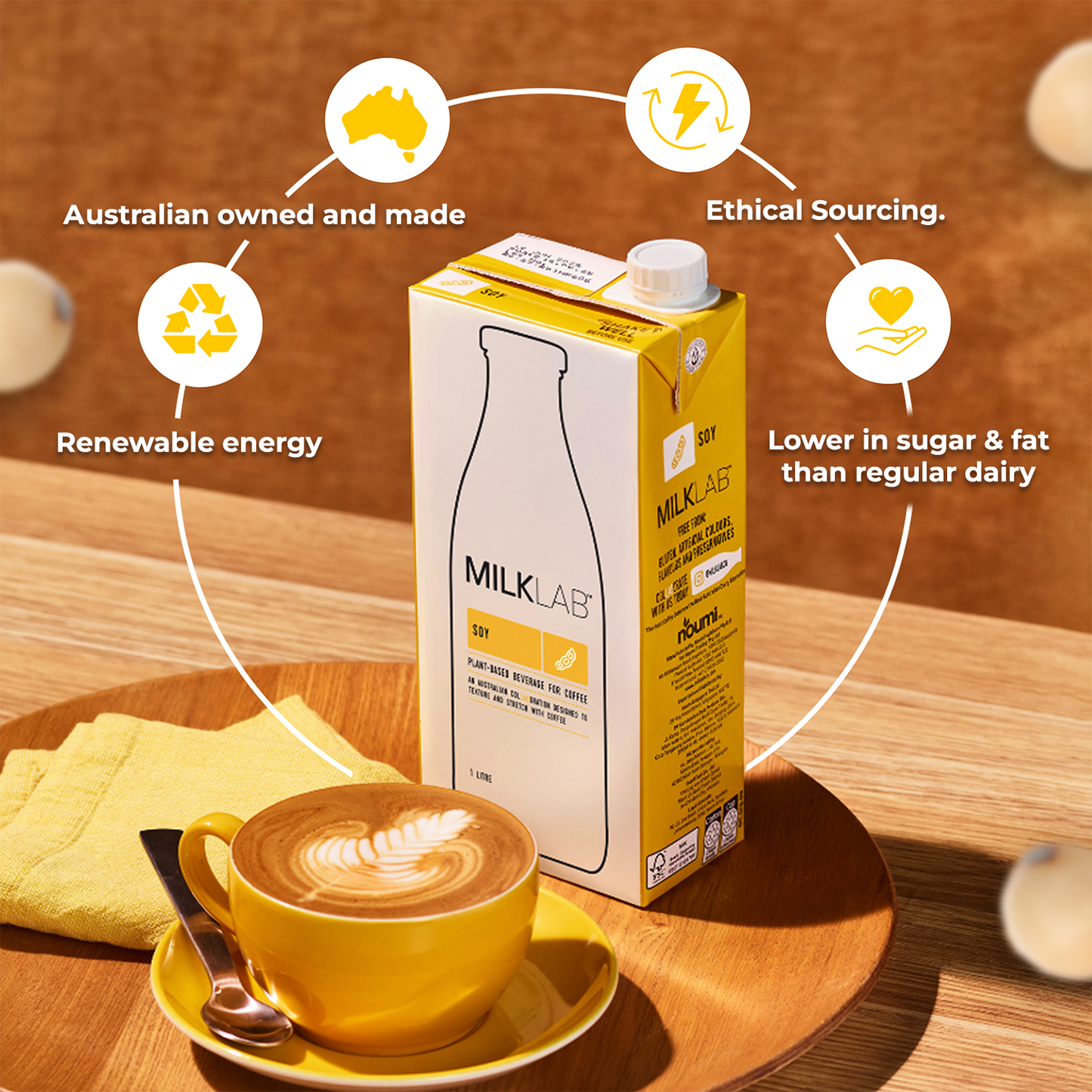 MILKLAB - Soy Milk | Plant Based | Vegan | Lactose Free Milk