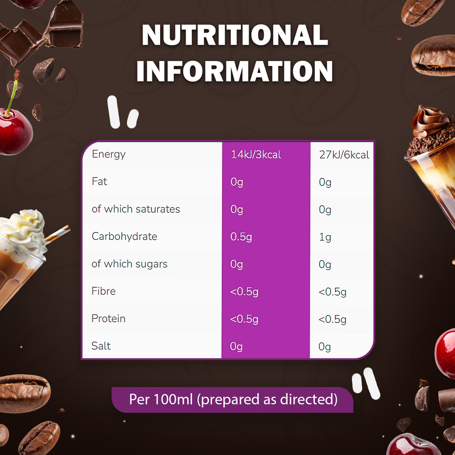 Beanies Cherry Chocolate Flavour Instant Coffee, 50g