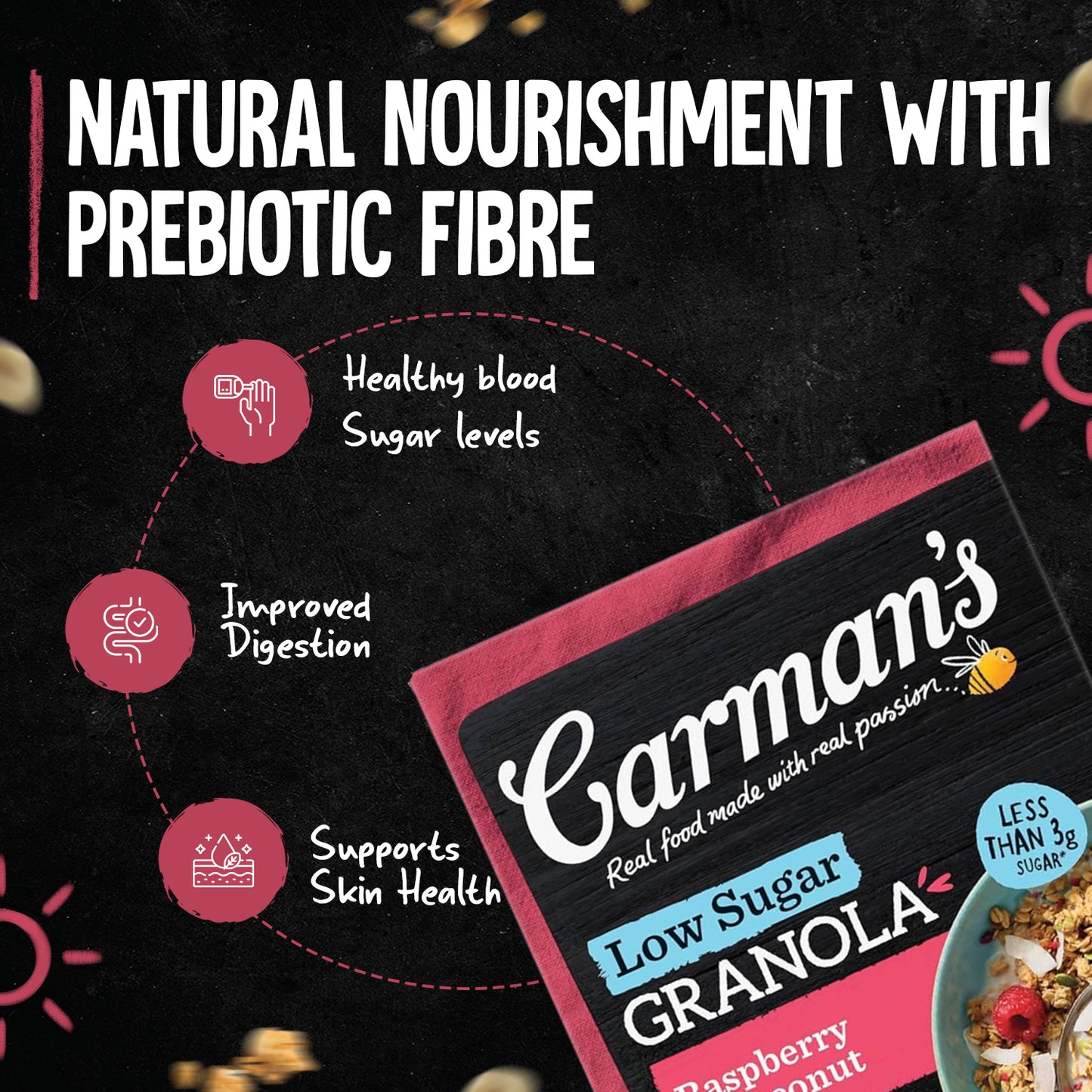 Carmans Granola Raspberry & Coconut Low Sugar 450g