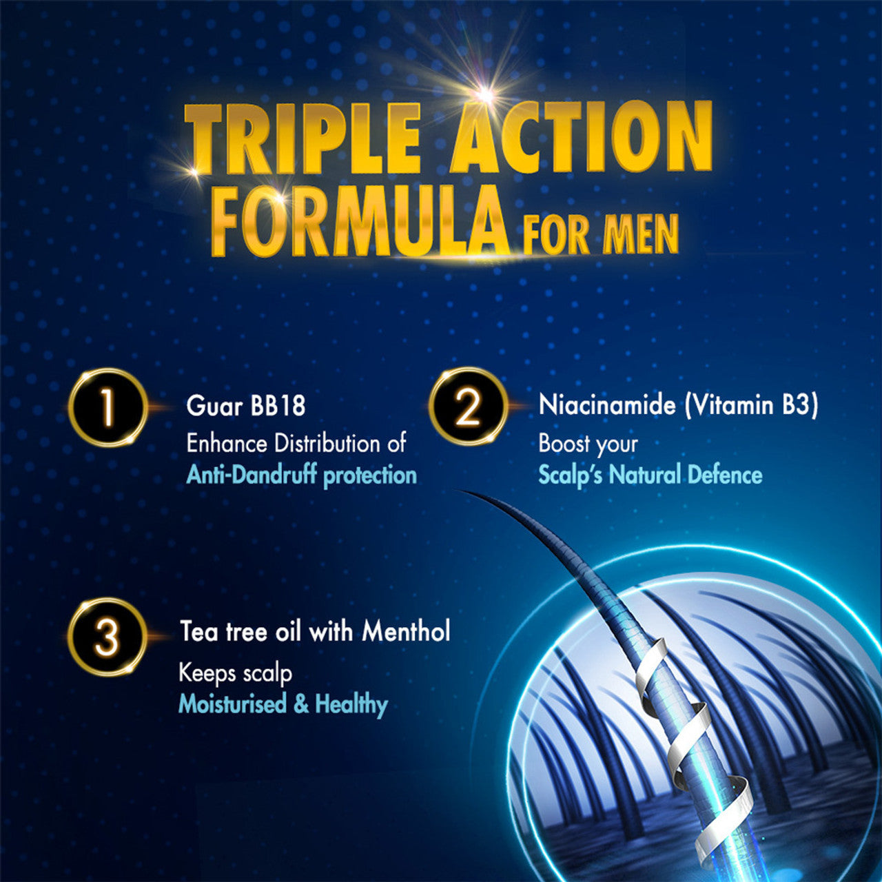 Clear Men Cool Sport Menthol Anti-Dandruff Shampoo, Removes Grease -310 ml