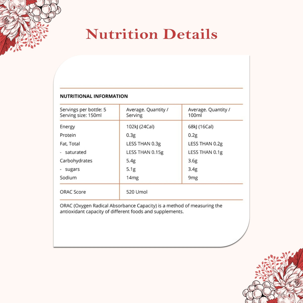 Edenvale Non Alcoholic Sparkling Rosé Wine 750ml