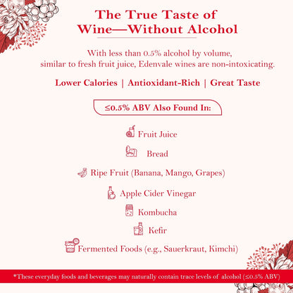 Edenvale Non Alcoholic Sparkling Rosé Wine 750ml