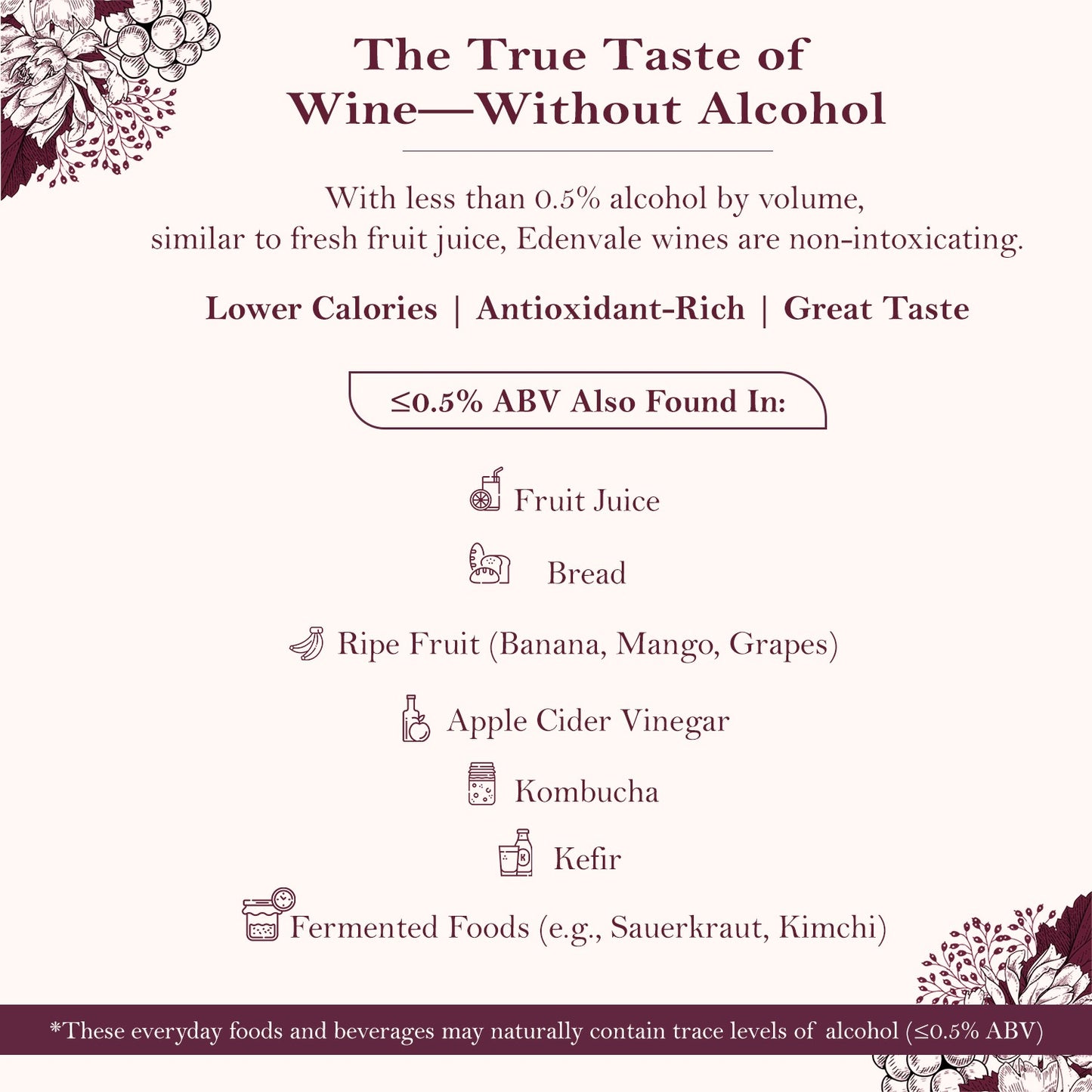 Edenvale  Non Alcoholic Sparkling Rosé  Wine 750 ml