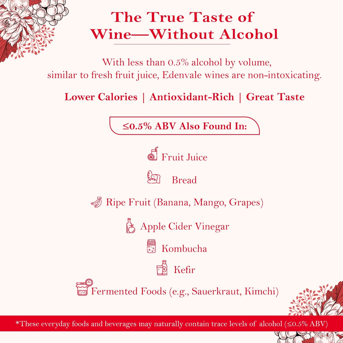 Non Alcoholic Drinks