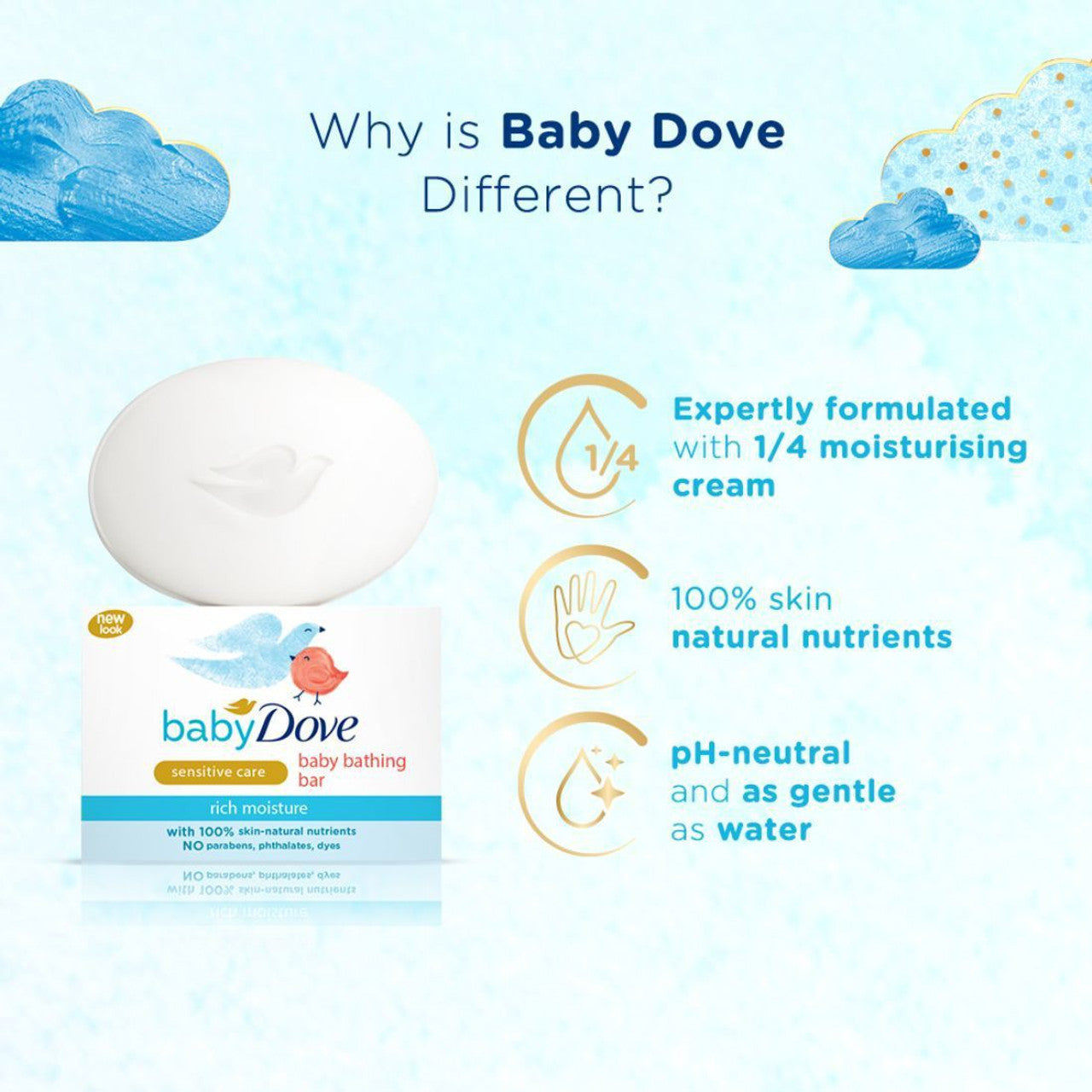 Baby Dove Rich Moisture Bar 75 g