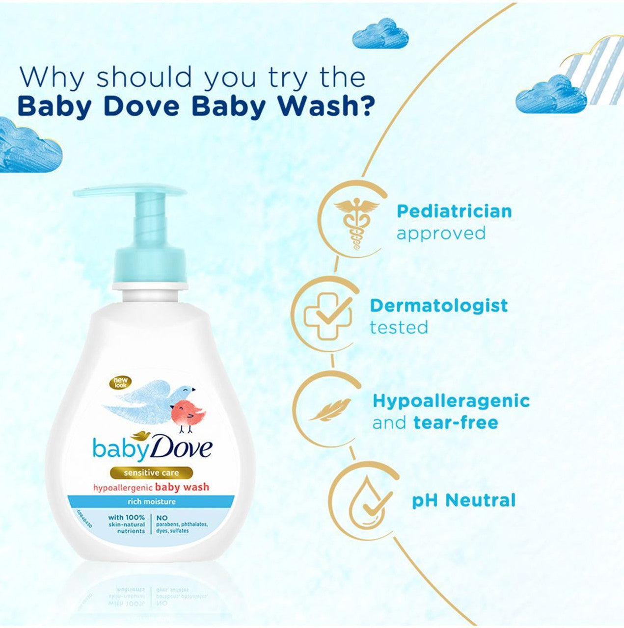 Baby Dove Rich Moisture Hair to Toe Baby Wash - 200ml & 400ml