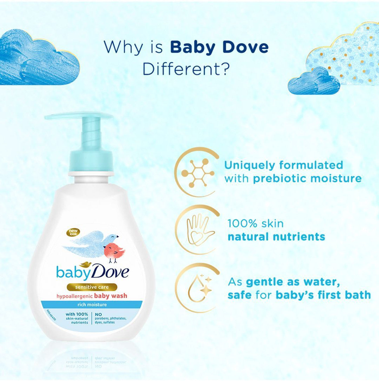 Baby Dove Rich Moisture Hair to Toe Baby Wash - 200ml & 400ml