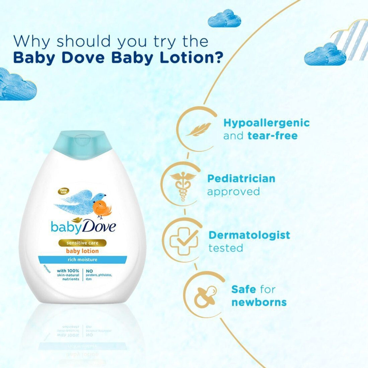 Baby Dove Nourishing baby Lotion 200ml & 400ml