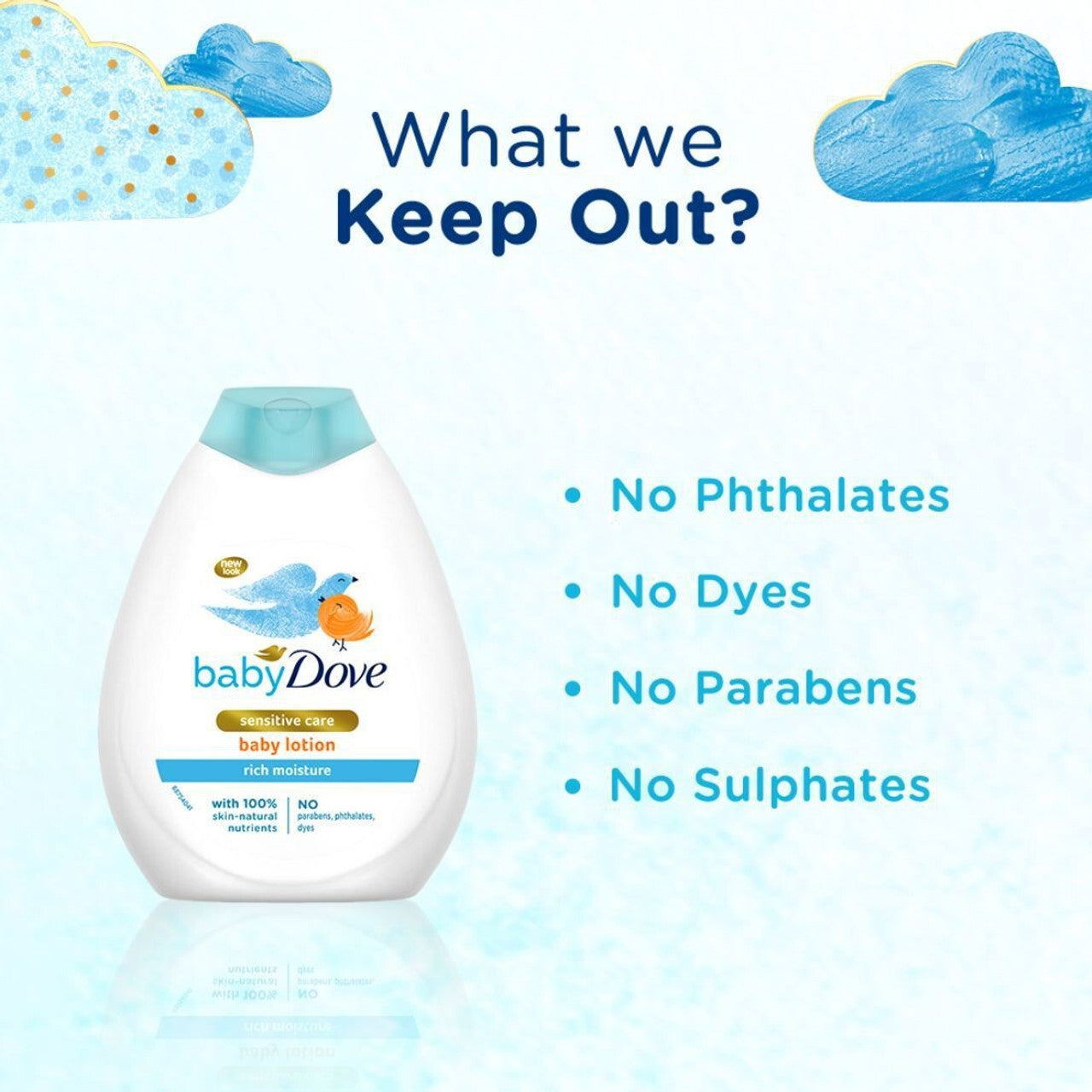 Baby Dove Nourishing baby Lotion 200ml & 400ml