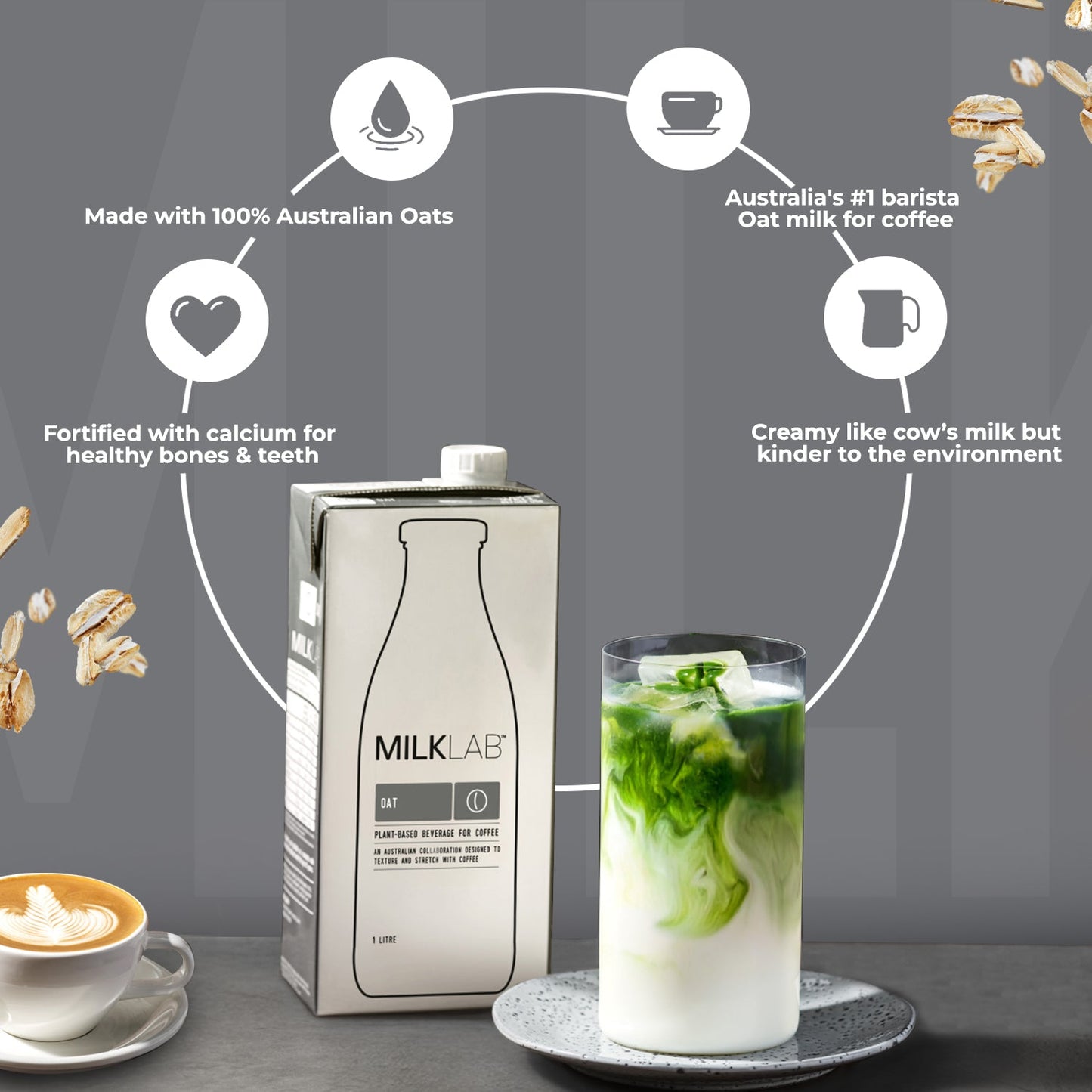 Milklab Oat Milk Lactose free Milk