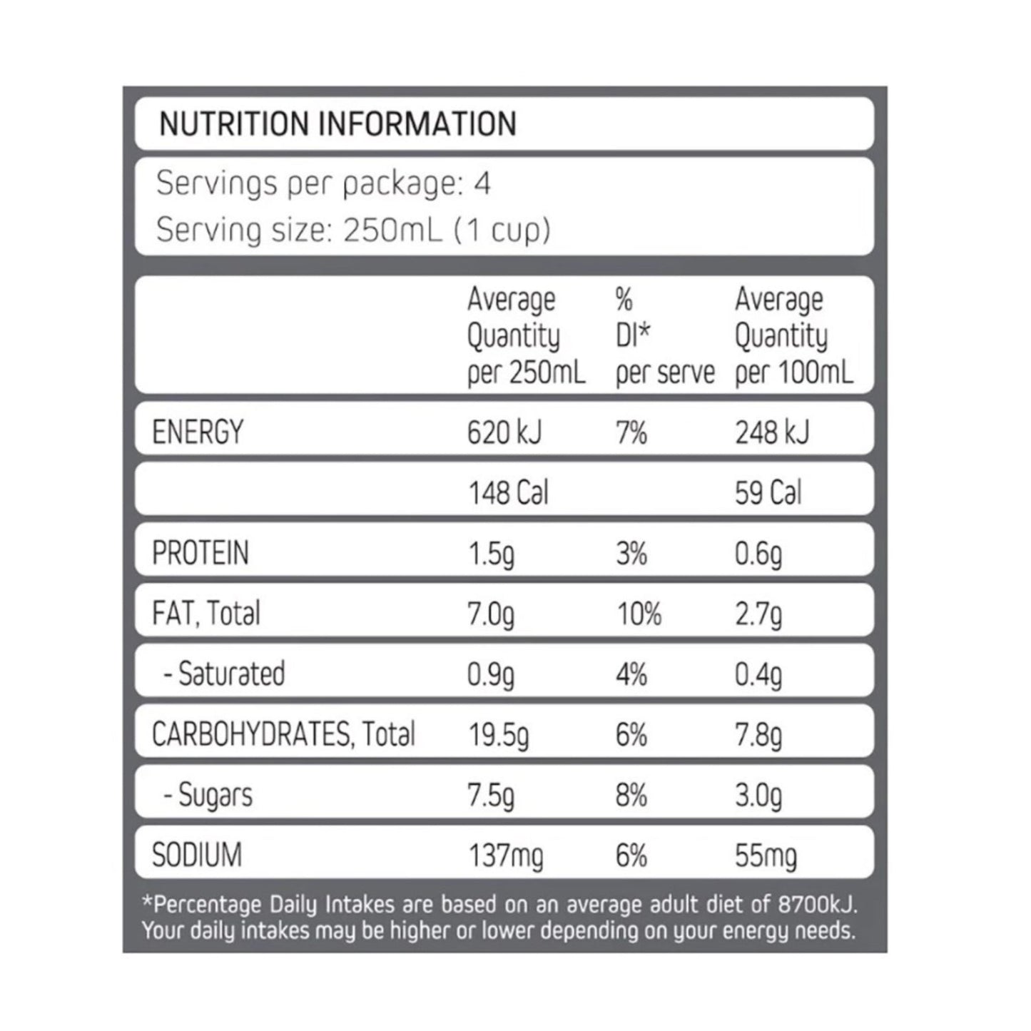 Milklab Oat Milk Dairy Alternative Milk 