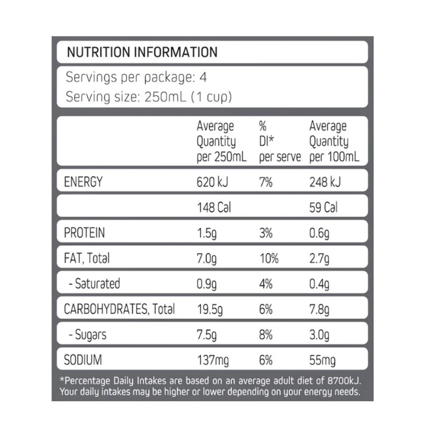 Milklab Oat Milk Dairy Alternative Milk 