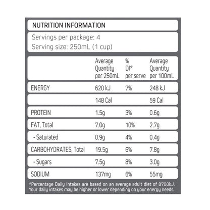 Milklab Oat Milk Dairy Alternative Milk 