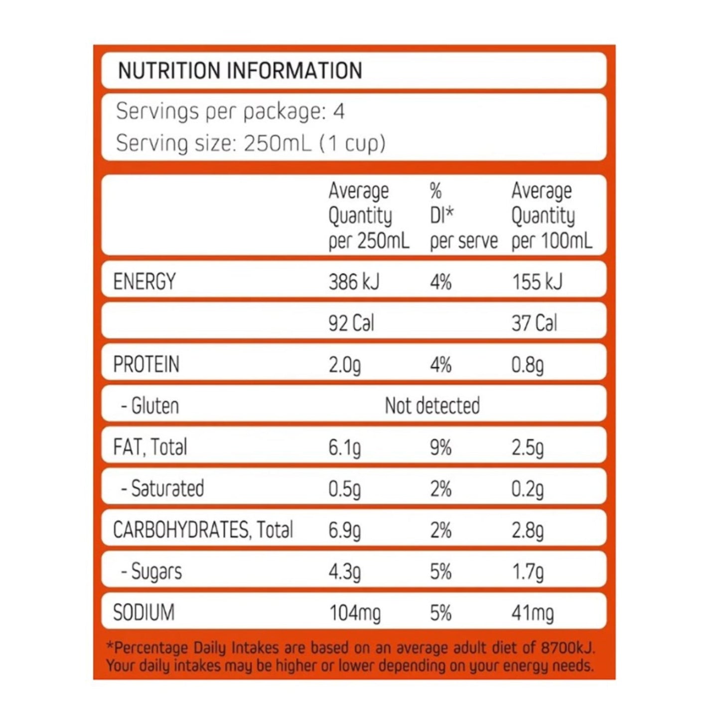 Milklab healthy almond milk