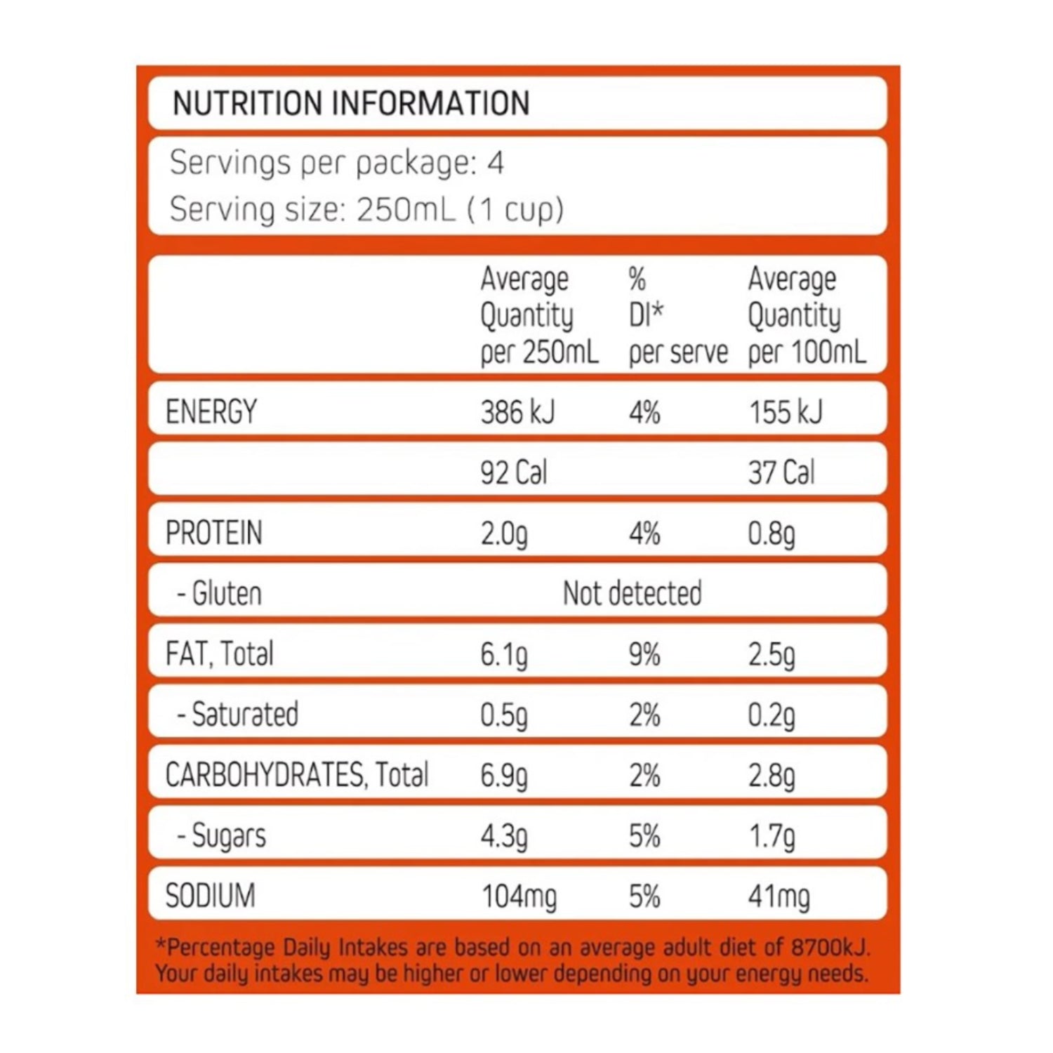 Milklab healthy almond milk