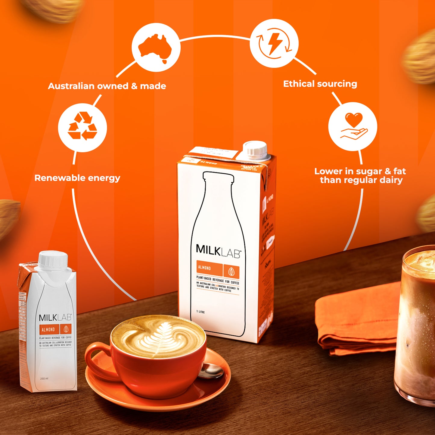 MILKLAB Almond Milk | Plant-Based & Barista-Ready