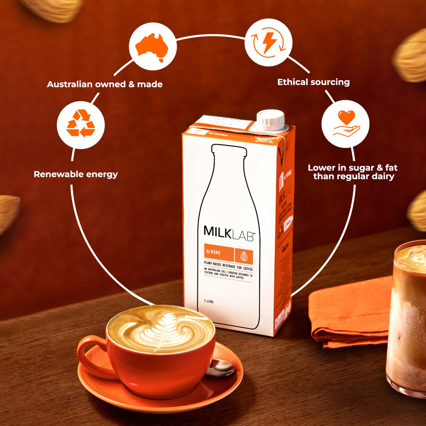 MILKLAB Almond Milk | Plant-Based & Barista-Ready