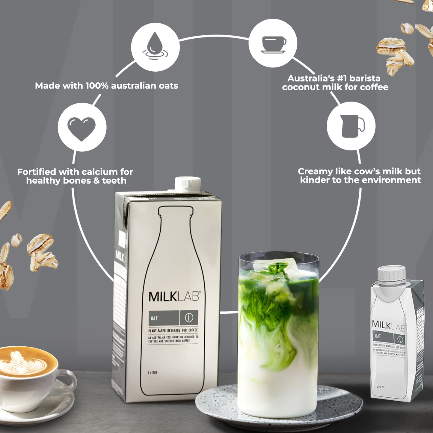 MILKLAB Oat Milk for Lattes | Plant Based | Vegan | Lactose Free